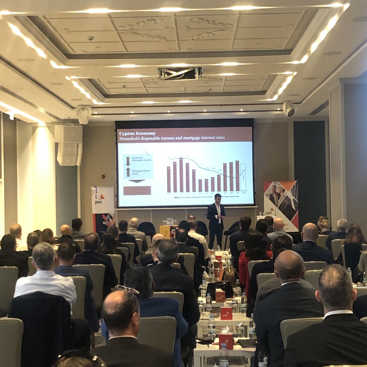 PwC Cyprus on Twitter "Constantinos Savvides, our Director in Real