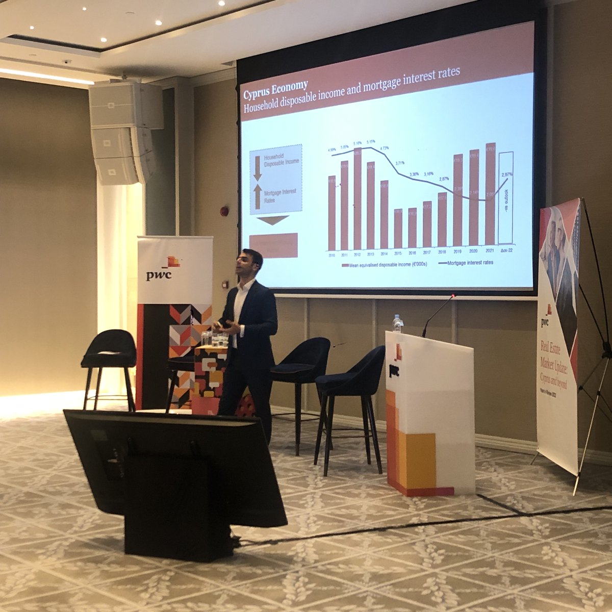 PwC Cyprus on Twitter "Constantinos Savvides, our Director in Real