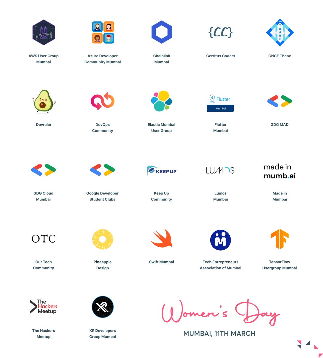 Cerritus Coders tweet media