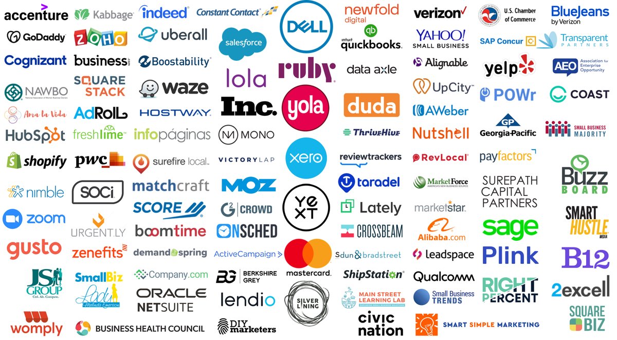 B2SMB Institute tweet media