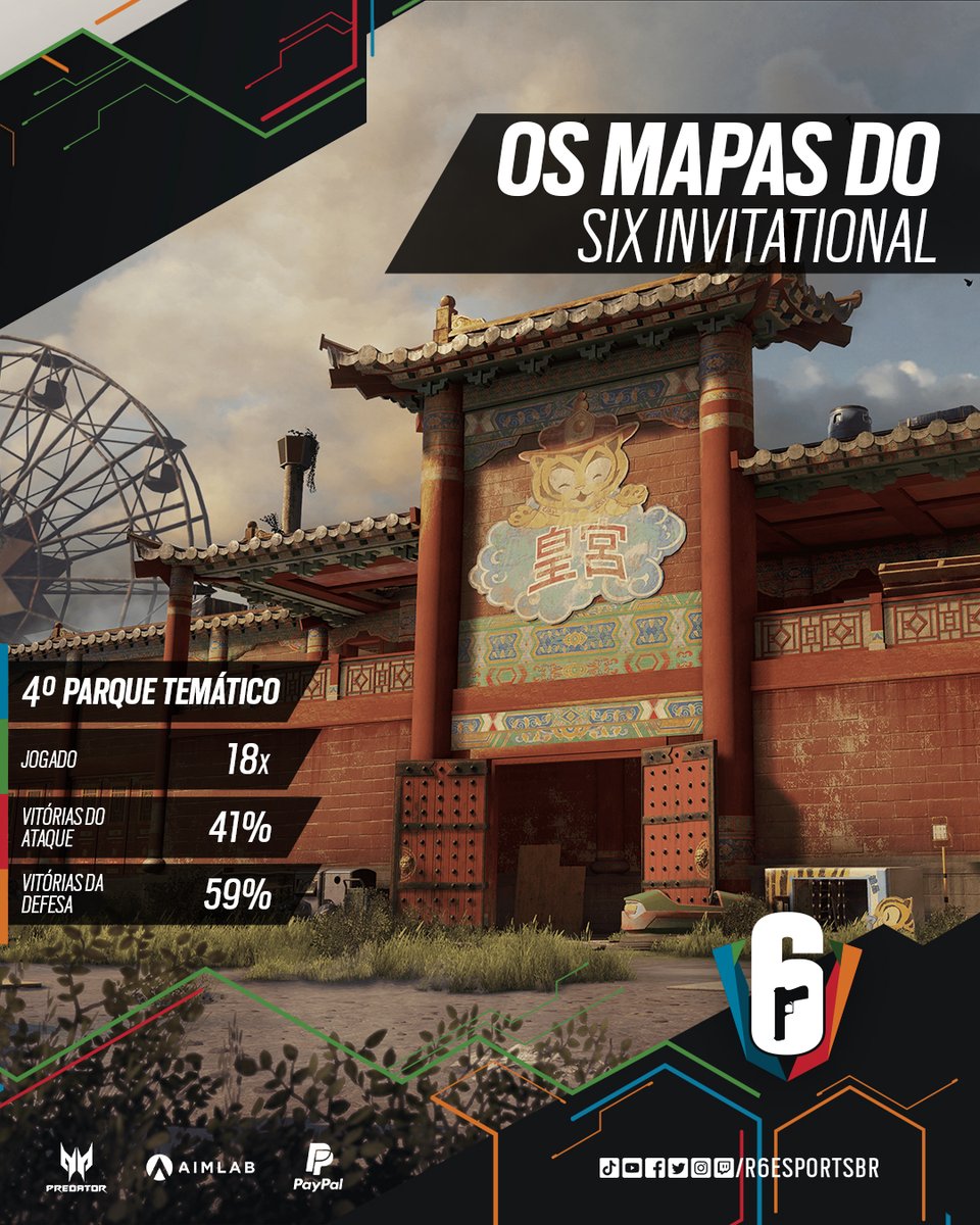 R6 Esports Brasil 🇧🇷 on Twitter: 