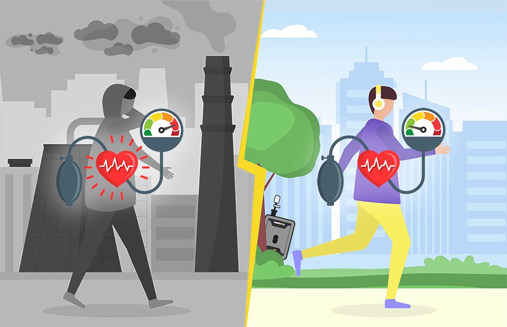 Teens' blood pressure is negatively affected by bad #airquality, suggests 2023 study. 
Yet another reason why #airquality monitoring regulations should be stricter. Keep the community healthy with Omnidots: eu1.hubs.ly/H02Zb250

Full research paper: eu1.hubs.ly/H02Zb530