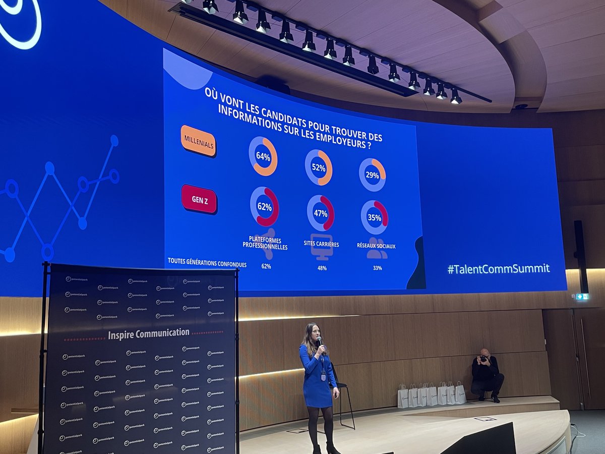 lasuperagence's tweet image. Laure Uhlen, Analyste de recherche chez @PotentialparkFr, nous parle des canaux privilégiés pour la consommation de contenus Marque Employeur entre Gen Z et Millenials 🎤 #PotentialparkSummit2023 #TalentCommSummit