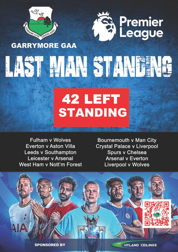 After 3 weeks, there is just 42 left Standing! How many will make it through to next week? Watch this space....