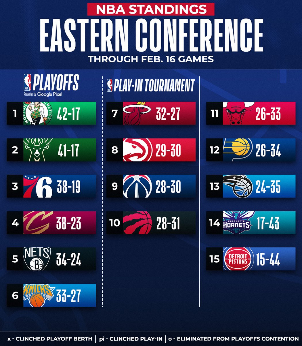Summer on Twitter "RT NBA 🔥 NBA IS BACK TONIGHT 🔥 https//app.link