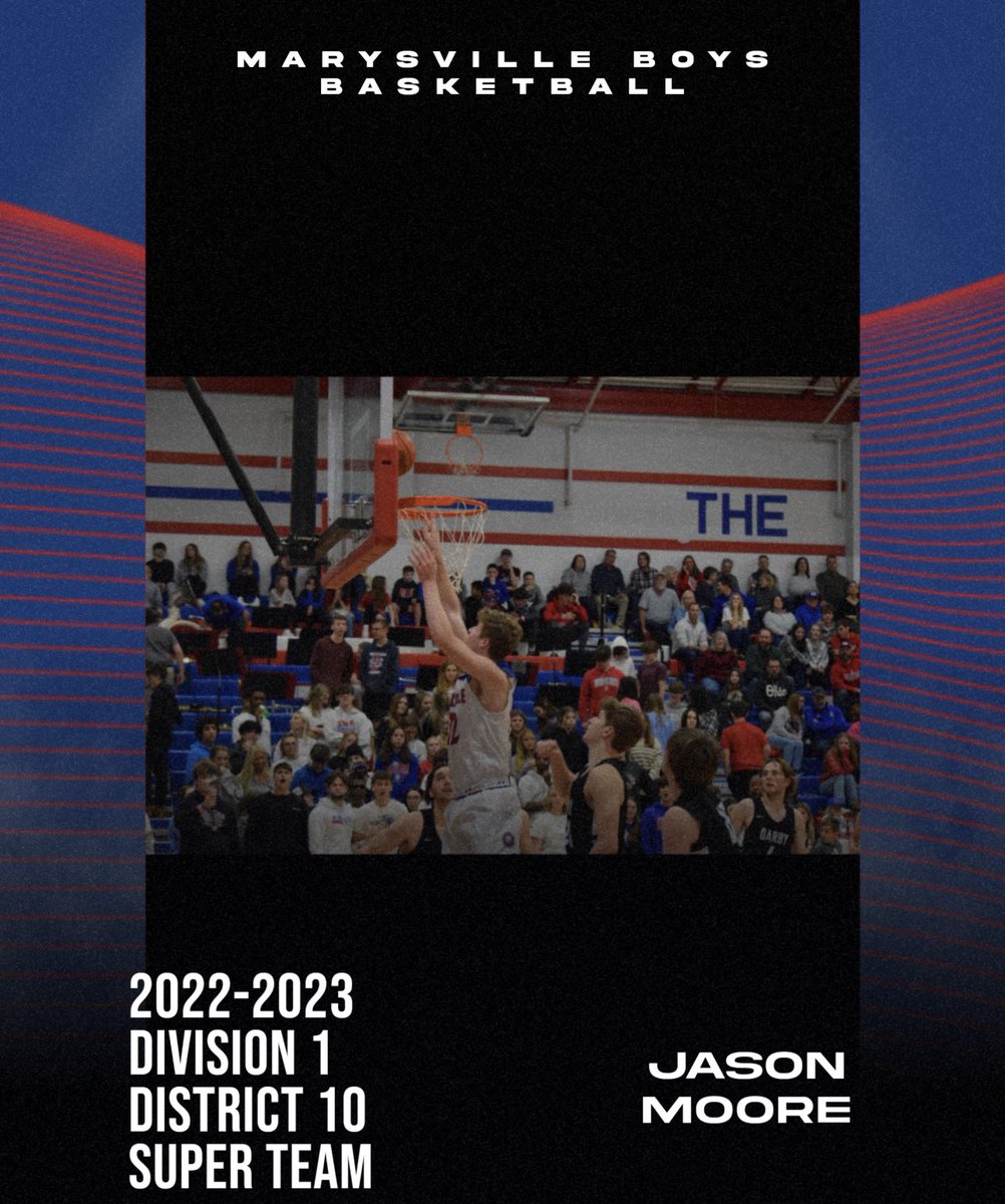 Marysville HS Boys Basketball 🏀 tweet media