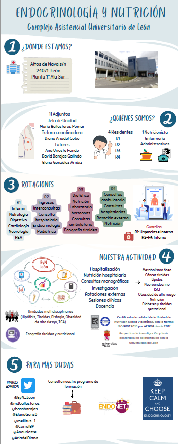 mdballesteros's tweet photo. ELIGE ENDOCRINOLOGÍA Y NUTRICIÓN, UNA ESPECIALIDAD GLOBAL 
#MIRendonut23
#2MIR23 #mir2023 
Os esperamos el #Leonesp #CAULE https://t.co/QPaIOS2xzu https://t.co/KvN1bSTlWd