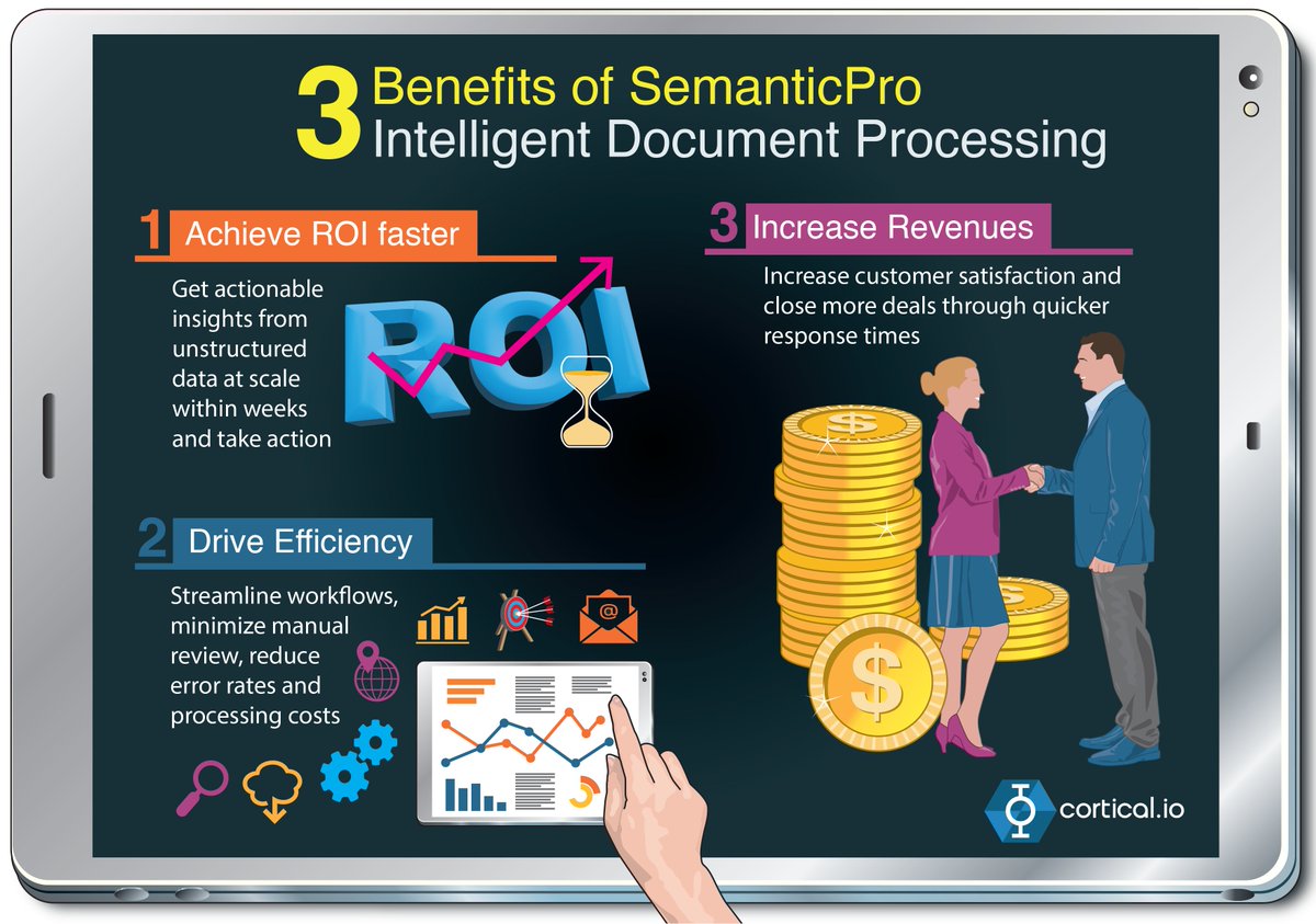 cortical_io's tweet image. Our #IDPSoftware is easily customized to your specific use case by your #SME, and delivers actionable #insights within weeks! #QuickROI #Efficiency #revenues
&amp;gt;&amp;gt; Contact us for a #demo: hubs.li/Q01Bb9rd0

#DocumentAutomation #DocumentAI #IntelligentDocumentProcessing #IDP
