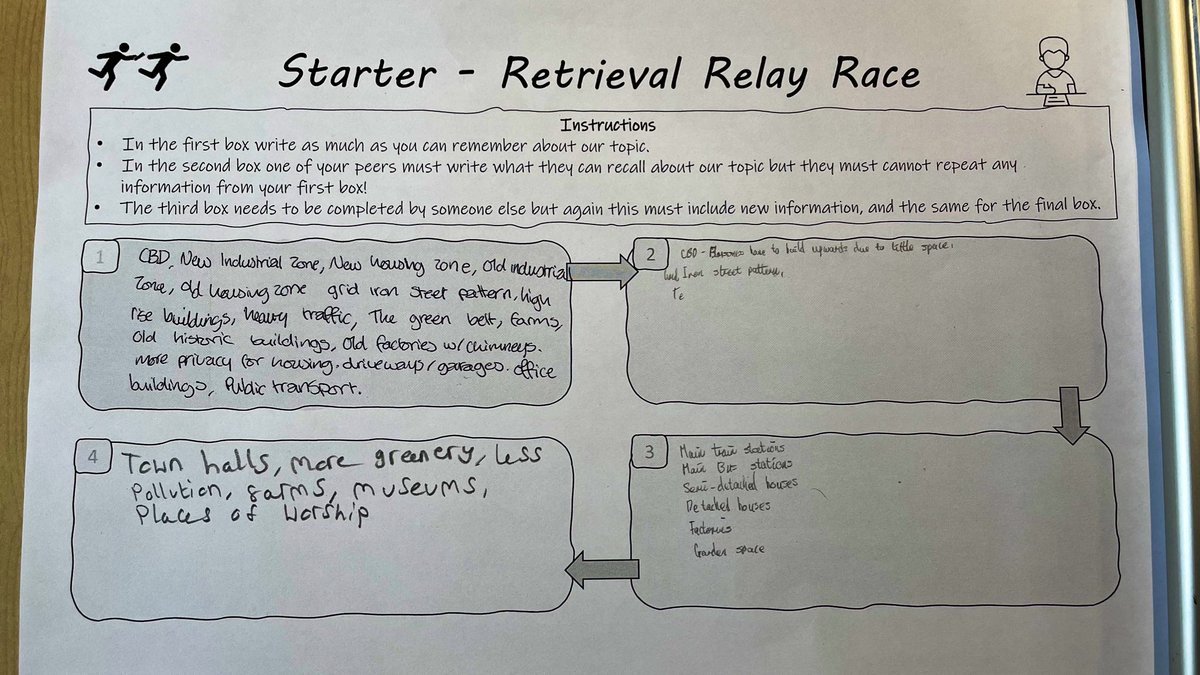 A bit of retrieval practice with N5 geography today, doing a retrieval relay race #activelearning #retrievalpractice @socsubsstbens @stbenedictsren