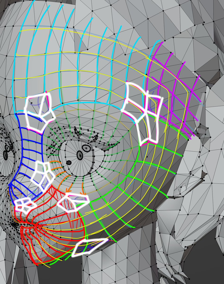 blender始めたての頃に、顔のトポロジーわからなすぎて原神のモデル見て書いてたやつ。今思うとすごくがんばってる。ほめて
#blender #3DCG