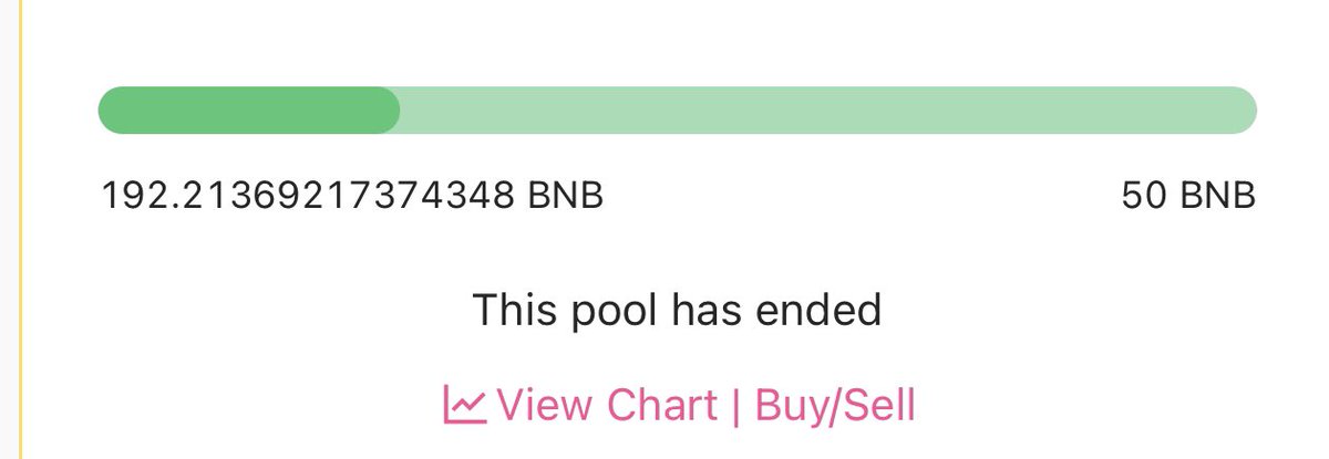 🔎🟡CRIMSON NETWORK 🟡 🔎 🔸192.2 BNB RAISED Congratulations to All Participants. Our Pool Has Ended Successfully!Starting with Low Cap & 0% Buy/Sell Taxes the Launch will be Massive.Stay tuned! 🐰Pancakeswap Launch🚀24th Feb 15:00 UTC ✔️ You can claim tokens on Pinksale Now
