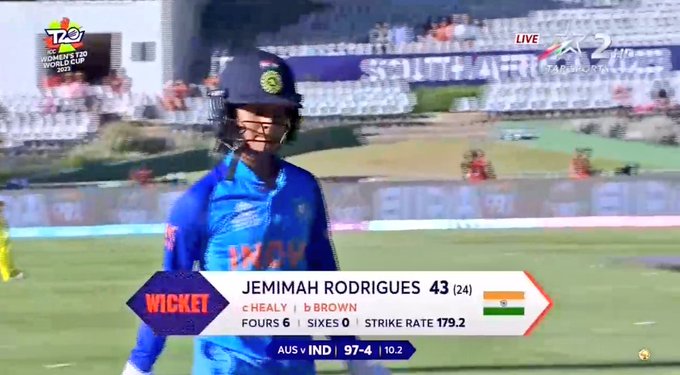 उम्मीद यहीं खत्म हो गई थी..💔
#INDWvsAUSW