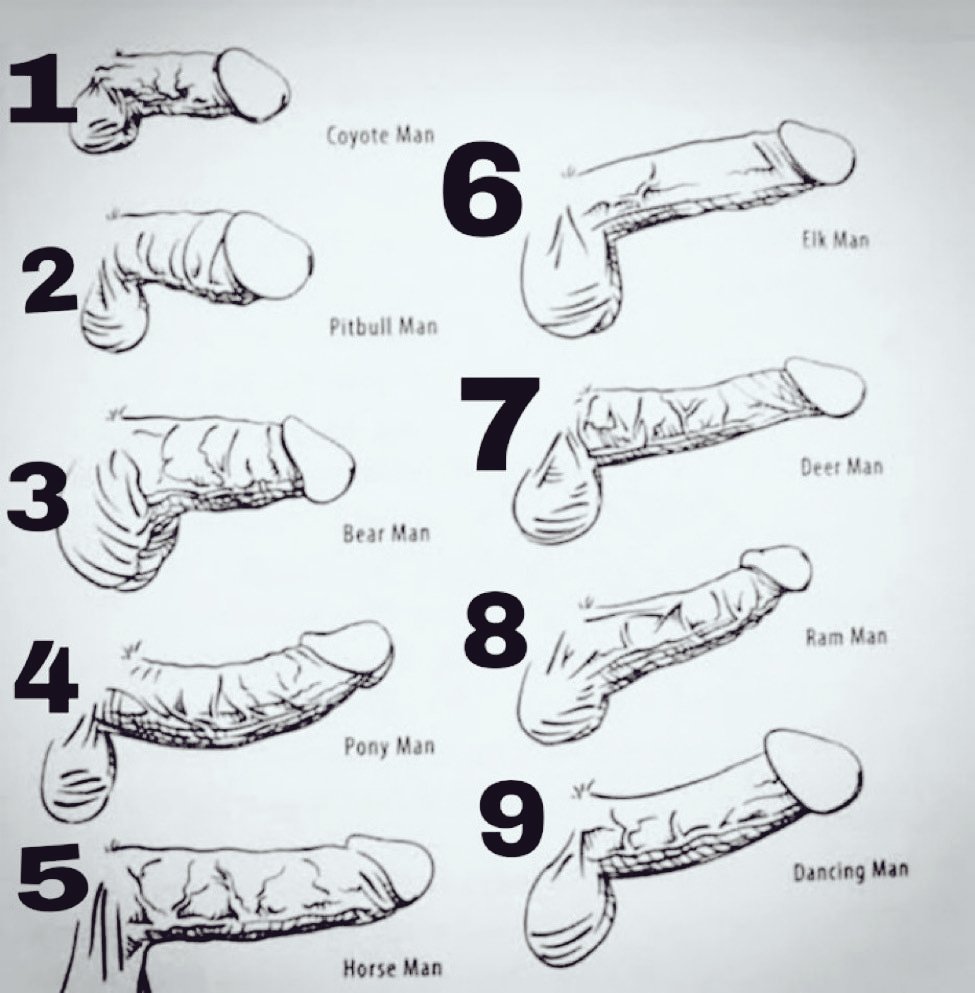 Qual número é o seu?

 Comentem abaixo galera

 RT para que mais caras possam participar