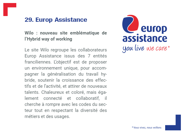 EA_FRA's tweet photo. 📢 Europ Assistance candidate aux #trophées Worknight par @Rpk_Workplace ! 🚀
Aidez-nous à remporter le prix du public "Aménagement", VOTEZ #29 👉 https://t.co/UbtYcuBTbA

Assistez à la cérémonie pour découvrir les nouveautés en matière de #FutureofWork 👉 https://t.co/xhaL3kdmO2 https://t.co/5j76OoNGRn