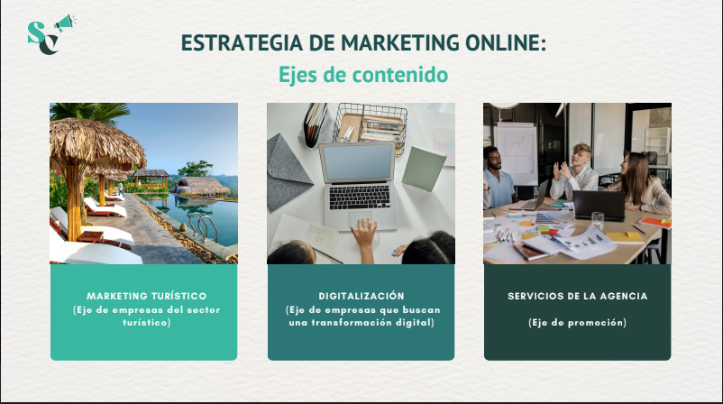 NettDigital's tweet photo. Y acabamos con Begoña, que especializará a Sure en marketing turístico🏖🏖.
👉"Si tu empresa no está en el mundo digital no existe para mucha gente. ¿Momento de comenzar?"
#MasterTD #ProyectoTD #NETTCommunity https://t.co/KNmXytmQAV