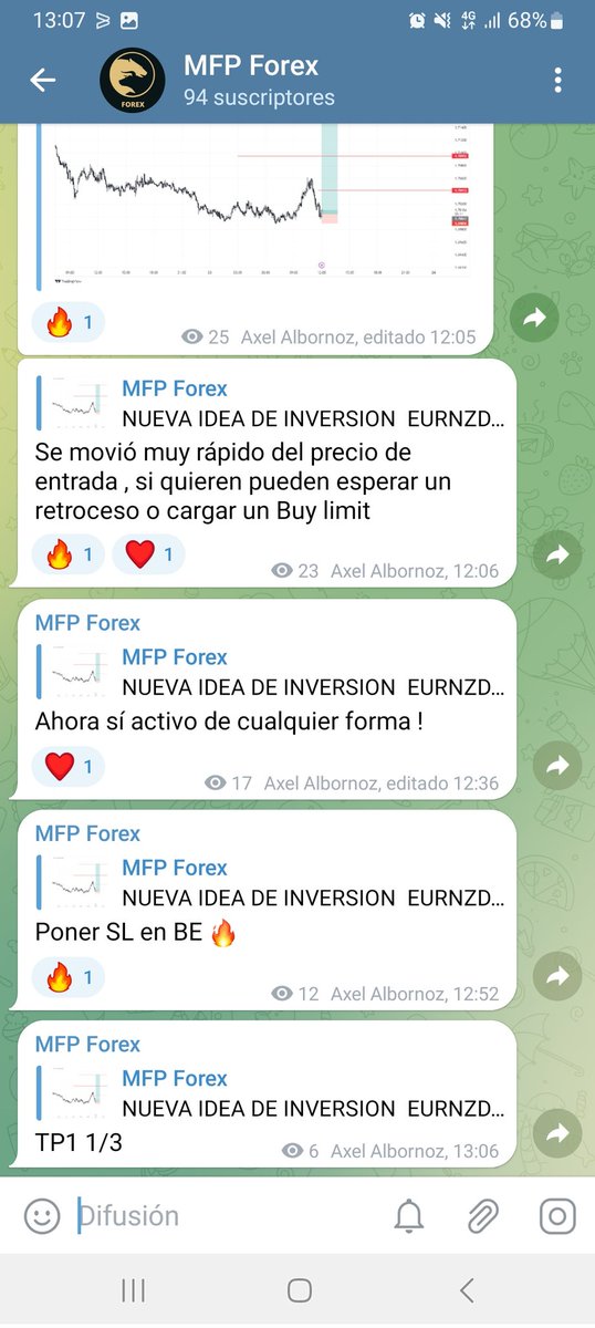 MyForexPlan's tweet photo. Además de clases operativas de #forex #cripto y #opcionesbinarias #binarias contamos con canales de señales. Les compartimos algo reciente: https://t.co/4ZOo8B9SUx