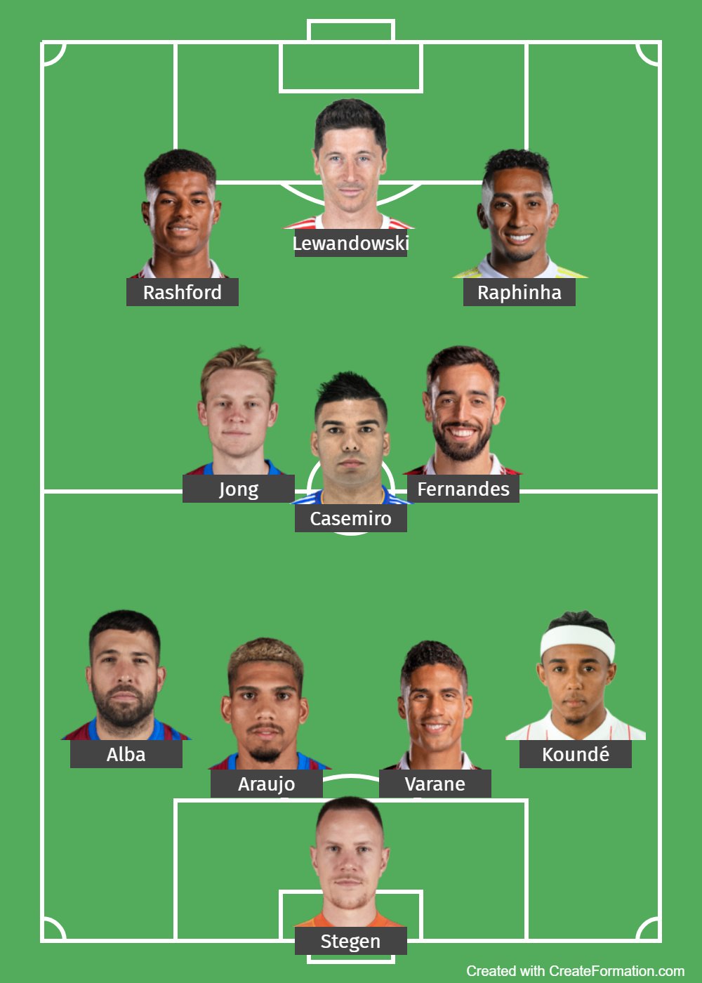 SPORTbible on Twitter "Our Manchester United vs Barcelona combined XI. Agree? 👀 https//t.co