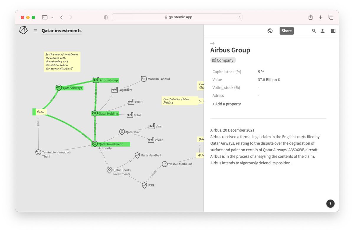 More space, fewer limits: Stemic !
mailchi.mp/543910e52e6d/d…

#innovation #conceptmap #release #uxdesign #linkbuilding #appdevelopment #newfeature #visualthinking