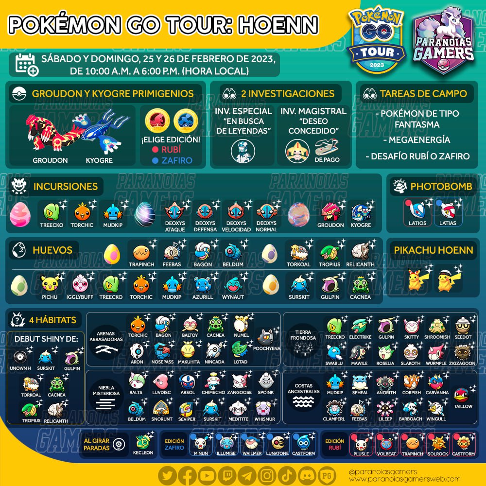 Eventos Pokémon GO (Portugal) on X: 🌠 Lista de eventos 13/11/2023 8:50  Portugal Telegram:  #PokemonGO #Evento   / X