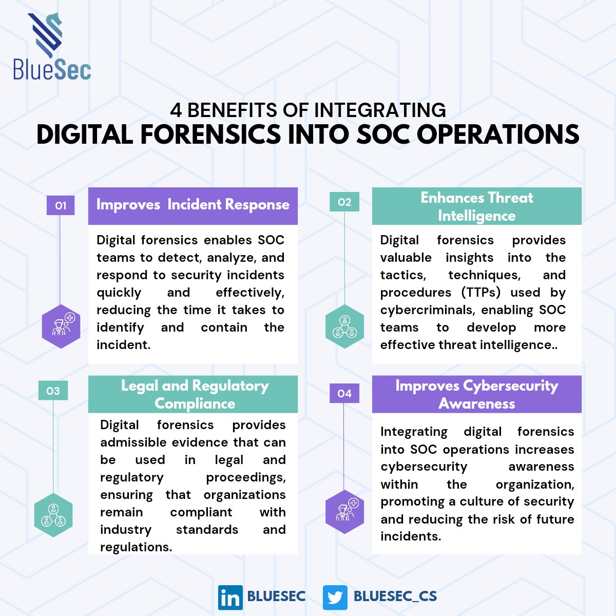 Bluesec_CS's tweet image. 🔐One strategy that can help strengthen cybersecurity defenses is the integration of digital forensics into Security Operations Center (SOC) operations.

📞Contact us to learn more about how we can help you strengthen your #cybersecurity defenses.
#digitalforensics #SOCoperations