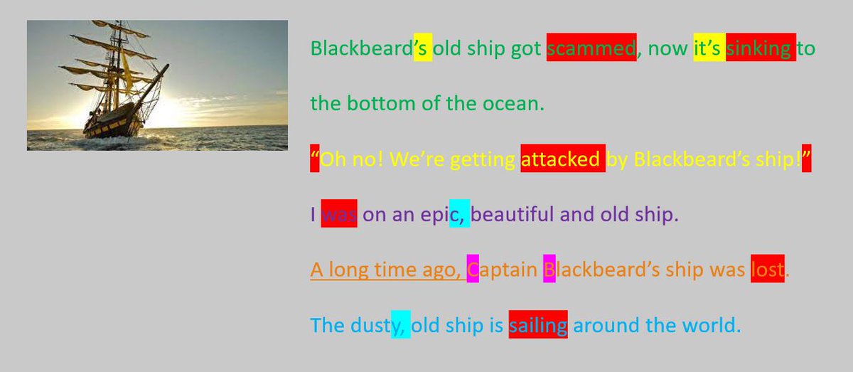 GGAYEAR3's tweet image. Wow! Another exciting writing group session.  We&apos;re beginning a new theme... can you guess what it may be? #sotofellowship #English #NationalTutoringProgramme