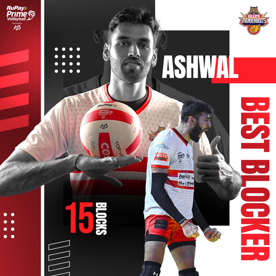 KolThunderBolts's tweet photo. 𝘠𝘦 𝘥𝘦𝘦𝘸𝘢𝘳 𝘵𝘶𝘵𝘵𝘪 𝘬𝘺𝘶 𝘯𝘢𝘩𝘪? 🤙🏻

#BestBlocker #Ashwal
#EbarAbarJitbeBangla #RuPayPrimeVolley https://t.co/bfHt5lVf4Y