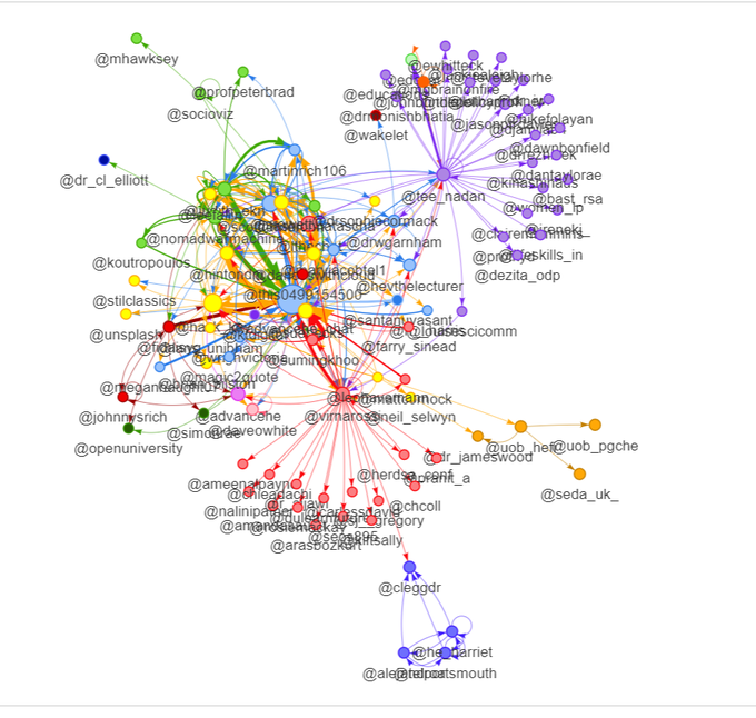 vpiercy's tweet image. A hashtag's map of key users. 
Via @scottturneruon
Jul 3, 2022
#lthechat OR #AdvanceHE_chat  #AdvanceHEchat