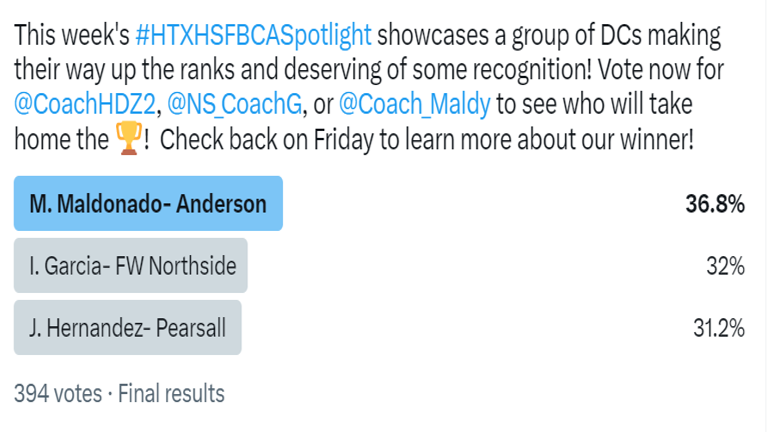 Hispanic TXHSFB Coaches Association tweet media