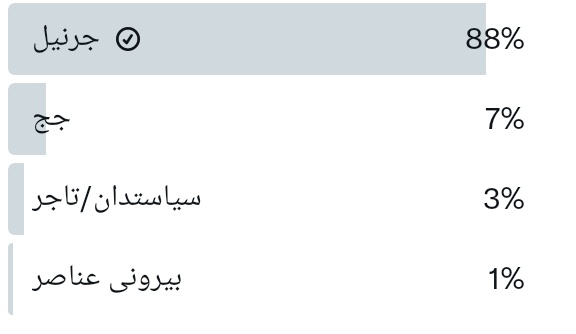 پاکستان کی تباہی کے زمہ دار........آپ سب کے سامنے ہیں...🙁🫤