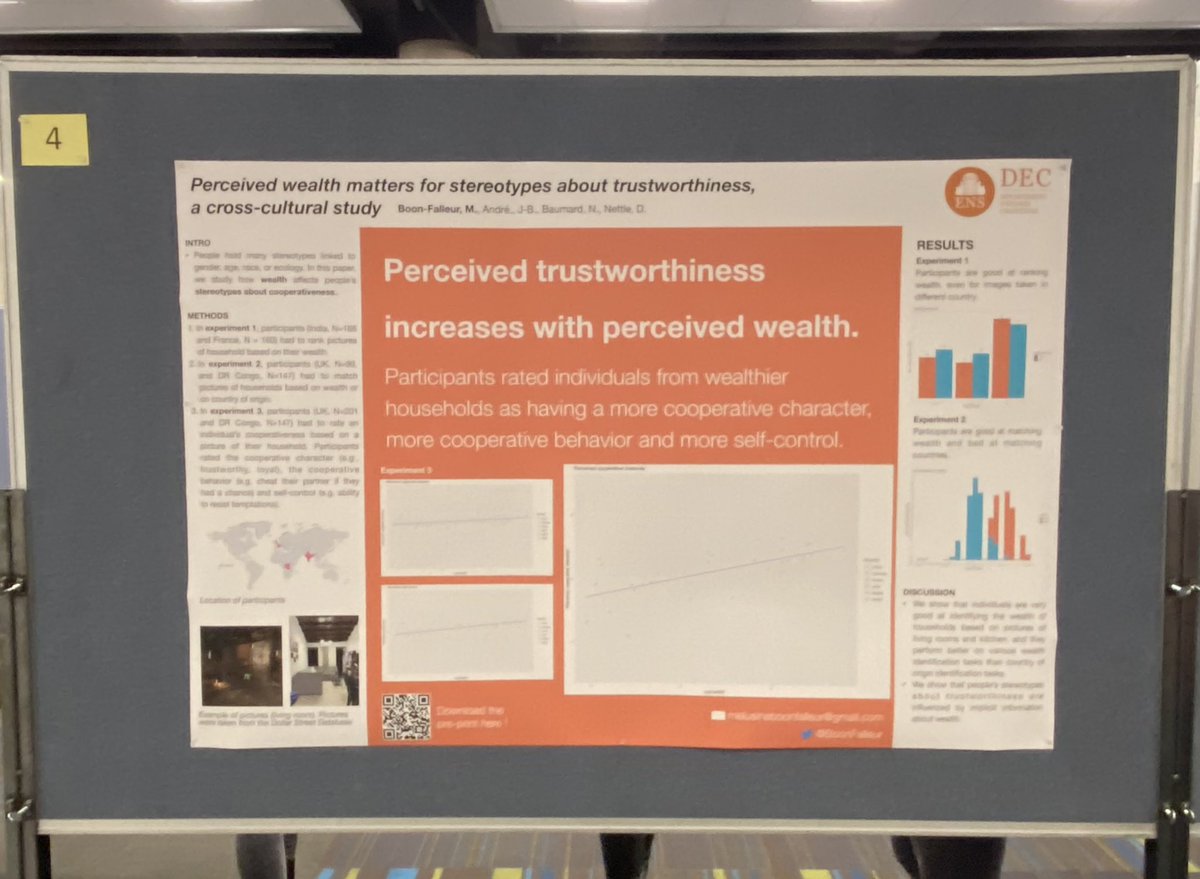 Did you know that perceived trustworthiness increases with perceived wealth? And this effect is true across cultures!

Come check out my poster at  #SPSP2023