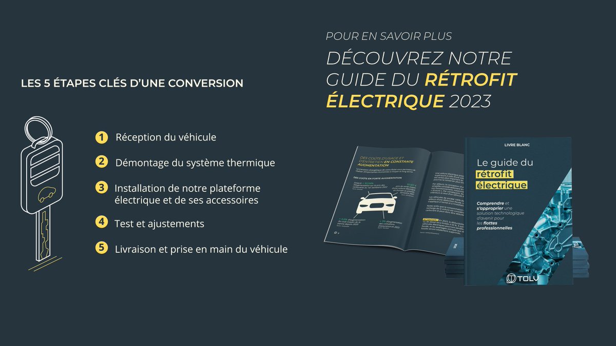 Quelles sont les étapes d'une conversion à l'électrique grâce à nos kits de conversion ? Rien de plus simple. 

Vous souhaitez en savoir plus sur le retrofit ? 
➡️ Téléchargez notre guide du rétrofit : hubs.li/Q01DflJv0