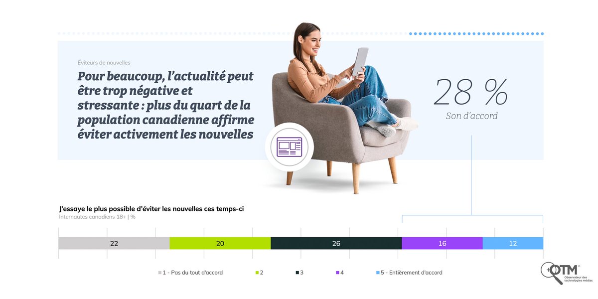 MTM/OTM Canada tweet media