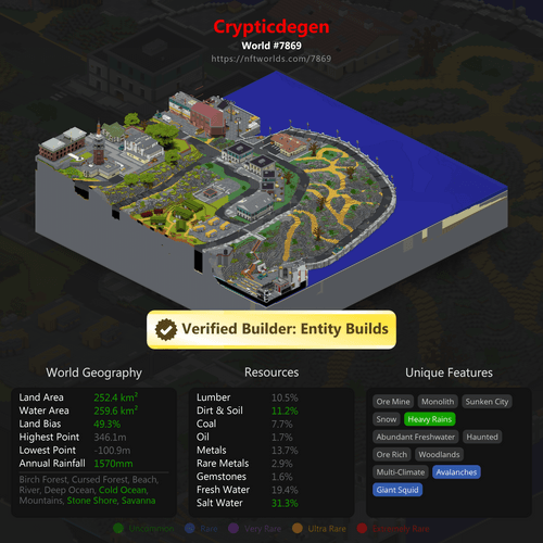 NFT Worlds Bot tweet media