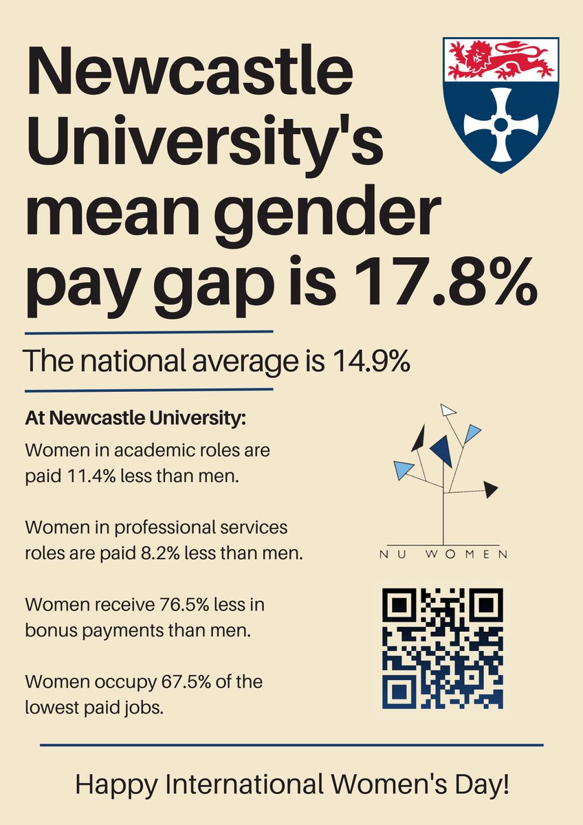 #InternationalWomensDay 

Read our statement here:
blogs.ncl.ac.uk/nuwomen/2023/0…