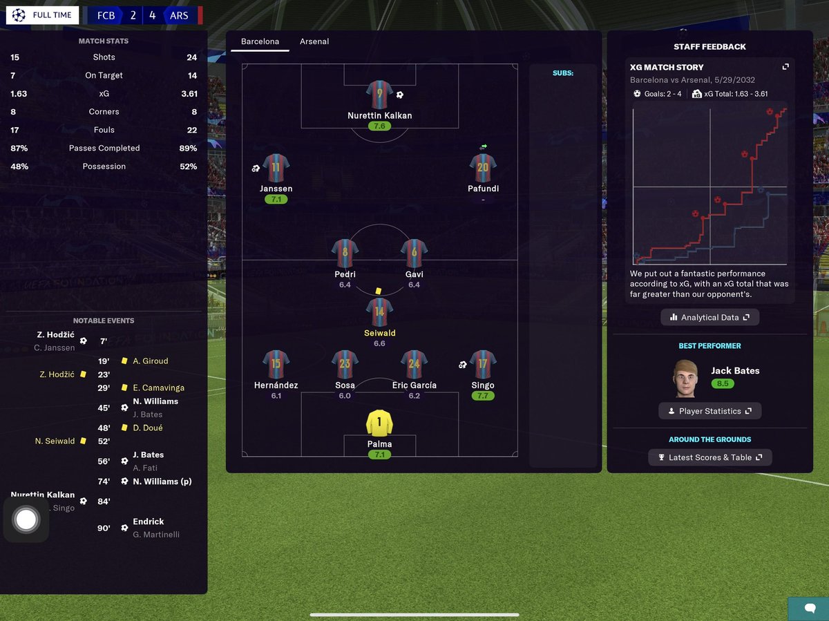 arsenalistrator's tweet image. *20*32 #dynastic