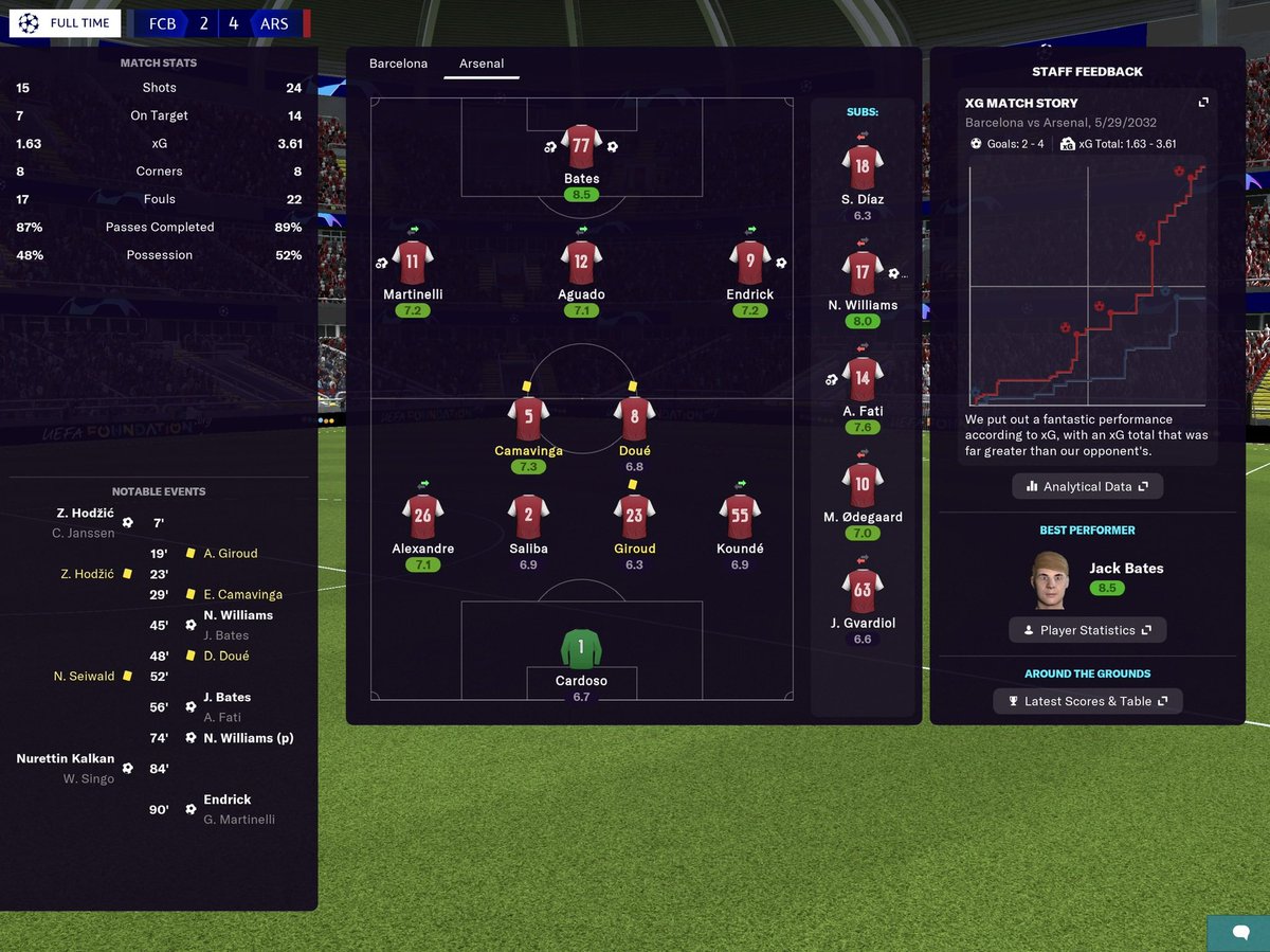 arsenalistrator's tweet image. *20*32 #dynastic