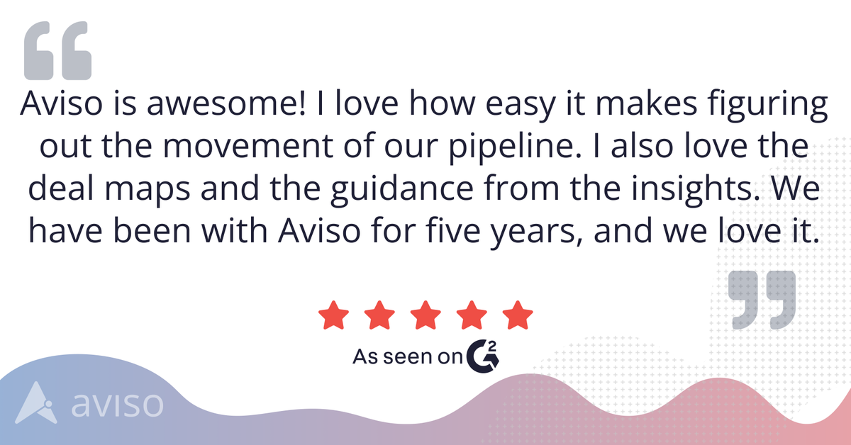 AvisoInc's tweet photo. "Aviso is awesome!"

We can't get enough of these incredible reviews from our customers on @G2! 

This is why we're featured in the top 50 of G2's 2023 Best Software Awards for best sales product.

https://t.co/dUsEdYdRdb

#salesoperations #revenueintelligence https://t.co/Gi216nOAr5