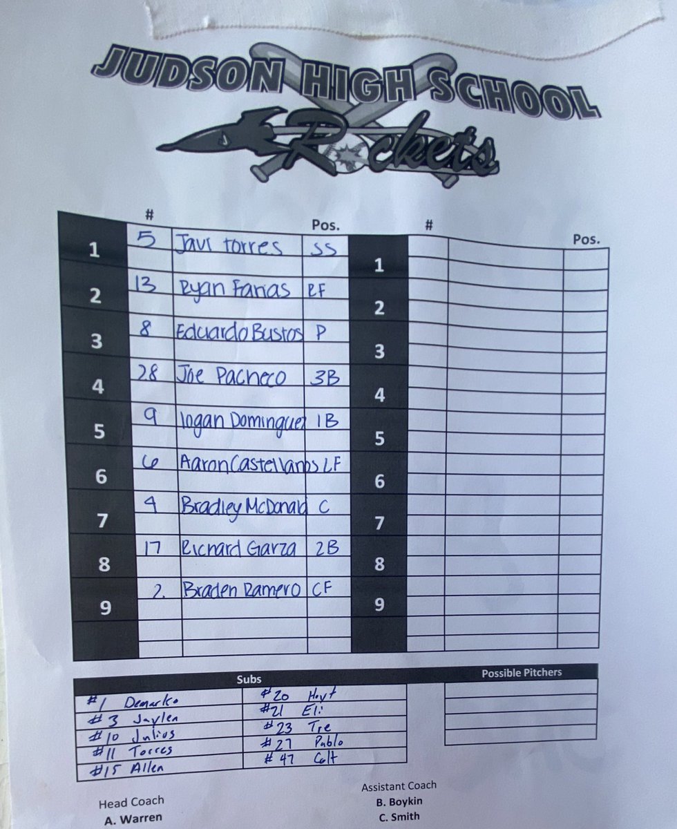 Judsonbasebalfp's tweet photo. Tournament day1

Todays starting lineup for todays game against Piper!

@CoachDub7 
@JRoc_Baseball https://t.co/2aP3XhM9WO