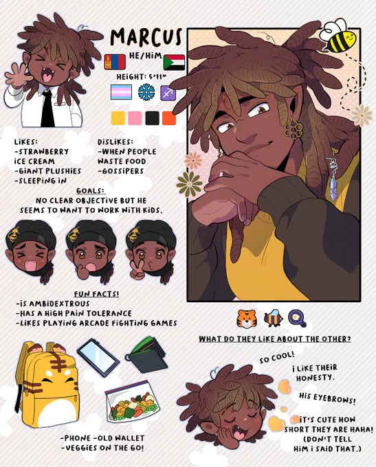 I finally got around to finishing a lil info sheet of them for you guys. 🐝🌼 