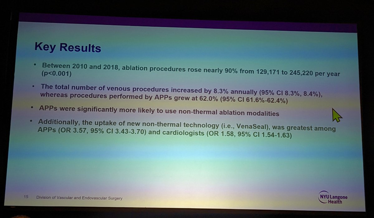 #VENOUS2023: Mikel Sadek from @nyu_vascsurgery delivers an analysis of endovenous ablation procedures by provider type @VenousForum. Annual growth among APPs was huge across the 2010-18 study period, he reported.