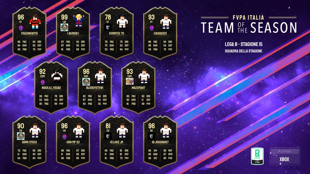 [𝙓𝘽𝙊𝙓] 𝐋𝐚 𝐬𝐪𝐮𝐚𝐝𝐫𝐚 𝐝𝐞𝐥𝐥𝐚 𝐬𝐭𝐚𝐠𝐢𝐨𝐧𝐞 𝟏𝟓

𝐋𝐞𝐠𝐚 🅱️