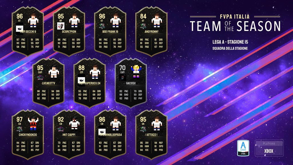 FVPA_net's tweet photo. [𝙓𝘽𝙊𝙓] 𝐋𝐚 𝐬𝐪𝐮𝐚𝐝𝐫𝐚 𝐝𝐞𝐥𝐥𝐚 𝐬𝐭𝐚𝐠𝐢𝐨𝐧𝐞 𝟏𝟓

𝐋𝐞𝐠𝐚 🅰️ https://t.co/01o22fmftW