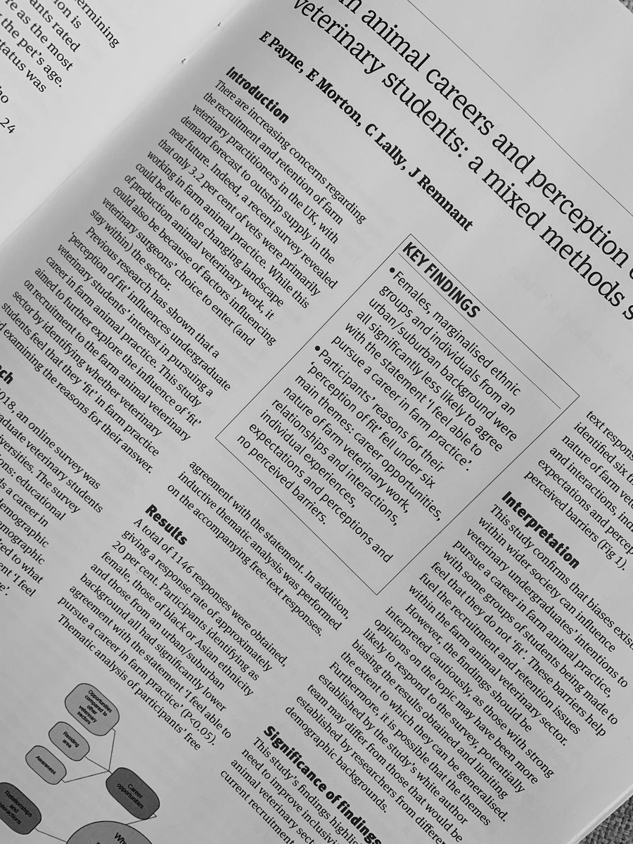 I’m pleased to see our latest article in print, full text here bvajournals.onlinelibrary.wiley.com/doi/full/10.10…. We must do better at making everyone feel welcome in the farm vet sector