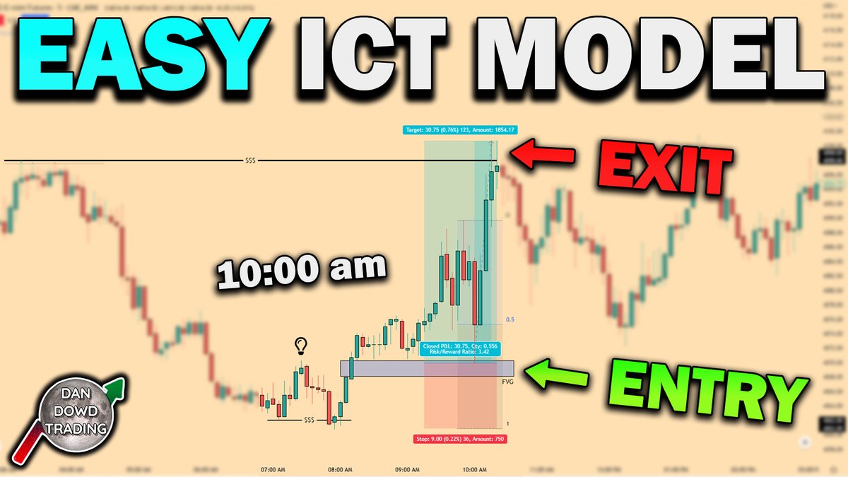 DanDowdTrading's tweet image. Simple ICT Model Explained In Under 10 Minutes!
- youtu.be/gqnaGABQ-n4

If you found this video helpful 
please like and retweet :)

#ICT #ICTmodel