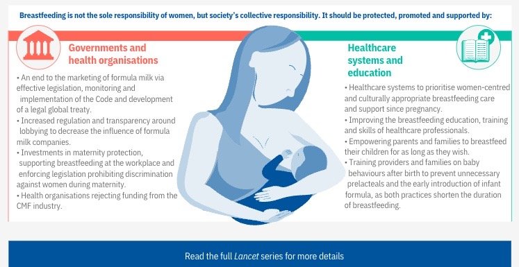 Have you seen the latest #Breastfeeding research from @TheLancet? 'Infant formula...turns the birth of an infant...into a business opportunity...undermining mothers and other parents.' This isn't judging parents, it's calling out the industry. bit.ly/3IRdB9K