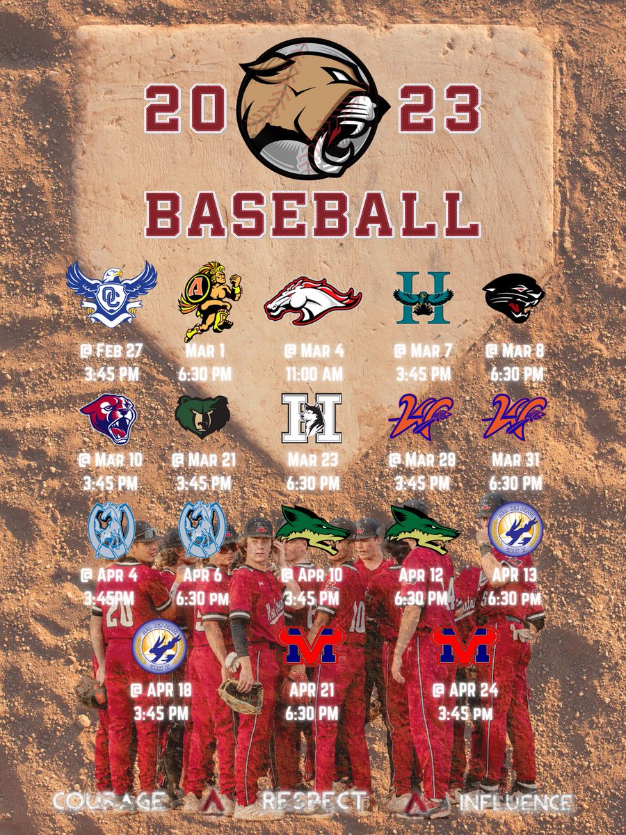 Red Mtn Athletics tweet media