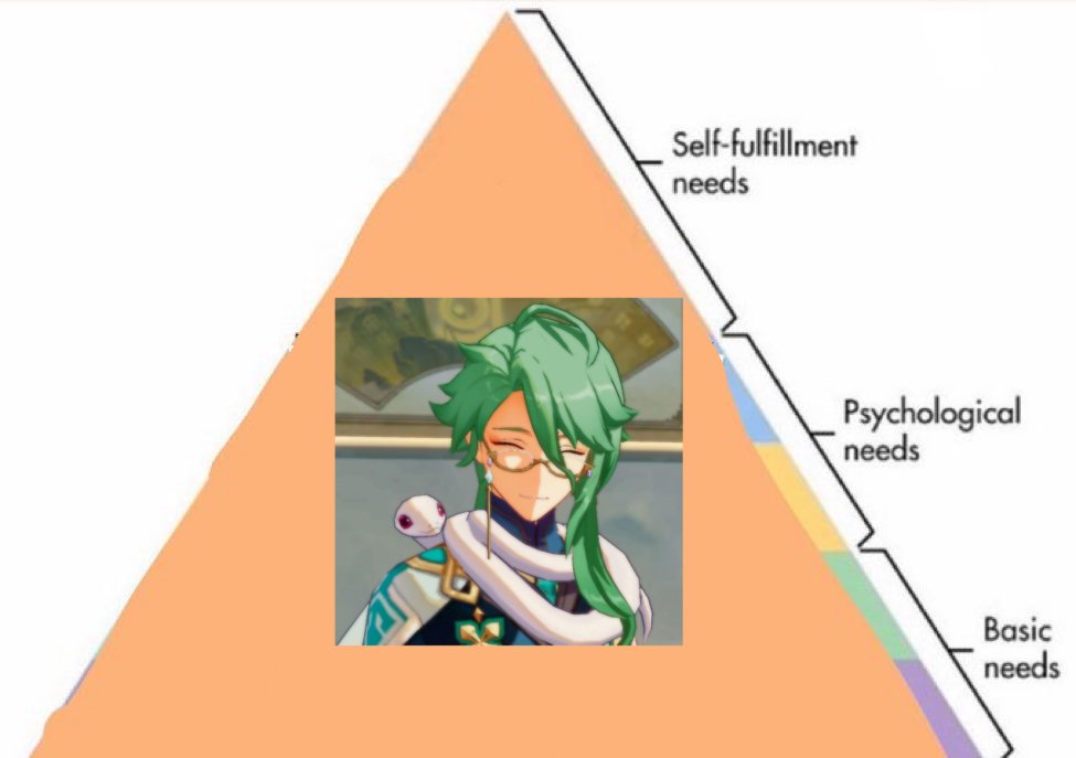 🍀(waiting for Baizhu) on Twitter "RT PlayableBaizhu Not today. 48