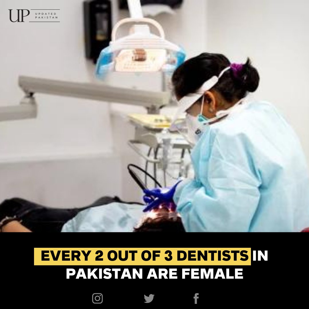 UpdatedPakistan's tweet photo. According to punjab health stats
Out of 24k registered dentists in pakistan 2/3rd or 16.6k dentists in pakistana re female while only 7.7k dentists are male
#PakistanEconomicCrisis #pakistandoctor #dentists #BDS #MBBS #pakistandentist #WahajAli #AliZafar https://t.co/4nONw9Pmnf