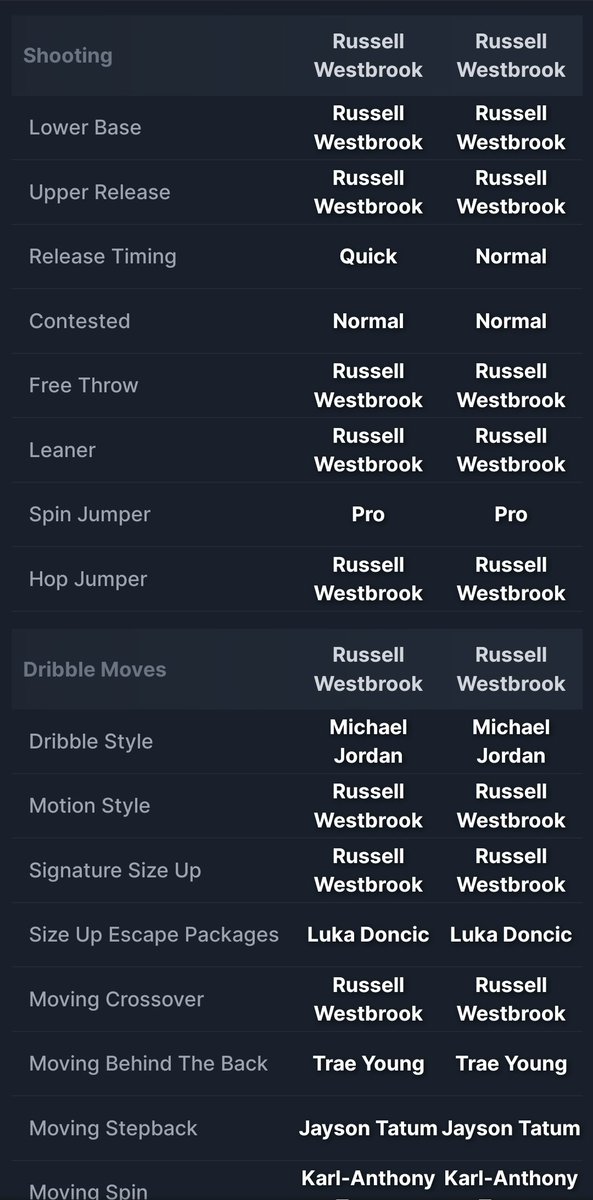 xGreekFreak34's tweet photo. @CWRuiz95 @luc_0381 @DBGyt_ https://t.co/CmNEyAXWfX