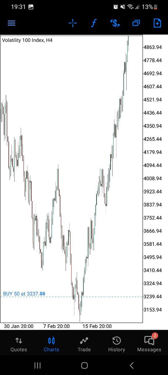 samsonforexea's tweet photo. profits booked #forex #Forextrader #Forextrading #forexsignals #ForexLife #ForexMarket #forexlifestyle #forexsignal #forexprofit #ForexEducation #ForexGroup https://t.co/shxXCS8RdK